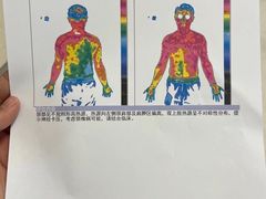 -成都市第一人民医院(南区)