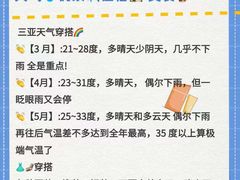 -三亚亚龙湾人间天堂鸟巢度假村