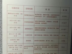 -柳侯公园