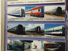 -中国铁道博物馆(正阳门馆)