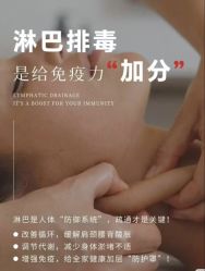 -素妍国际皮肤管理中心