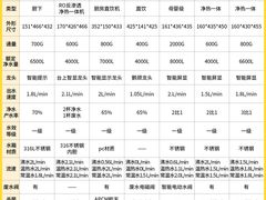 -闽龙广场