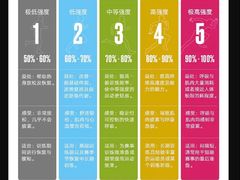 -加伍磅健身(千树店)