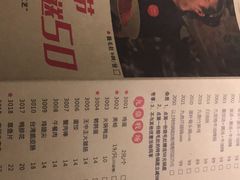 菜单-九鼎轩脆毛肚火锅(商业街店)