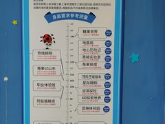 -蓝精灵乐园·世茂精灵之城主题乐园