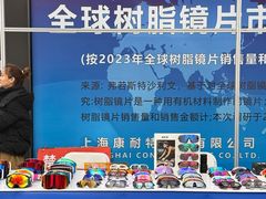 -北京眼镜城