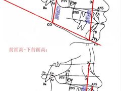 -极光口腔·矫正种植修复(锦江店)