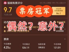 -首都电影院(天津店 中国巨幕)