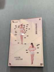 -深圳艺星医疗美容医院
