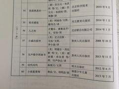 -苏州图书馆(人民路总馆)