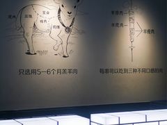 -很久以前羊肉串(大宁中心广场店)