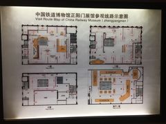 -中国铁道博物馆(正阳门馆)