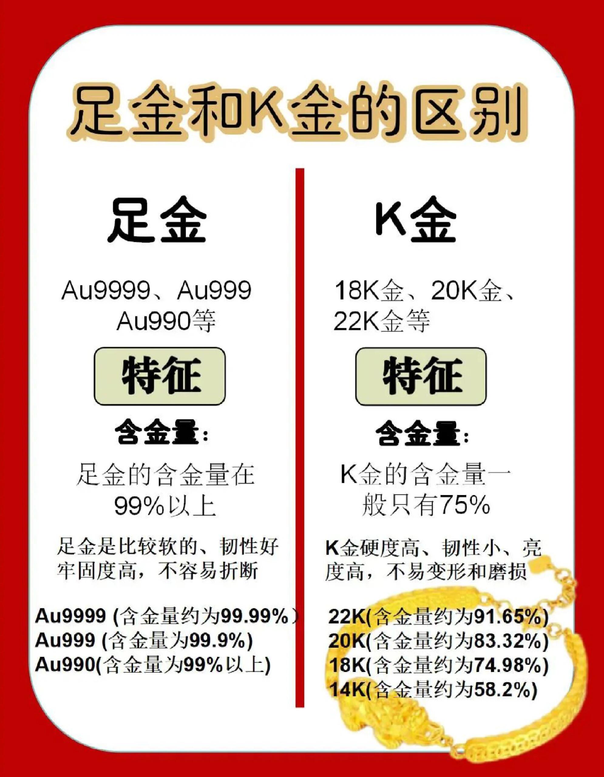 金属货币都是足值货币吗(金属货币都是足值货币吗为什么)