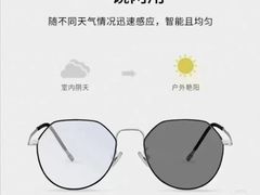 -宝视达眼镜(周口市广场店)