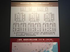 -中国人民抗日战争纪念馆
