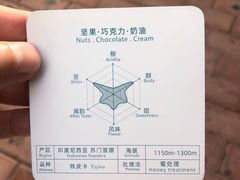 -Line 咖啡(石厦花园店)