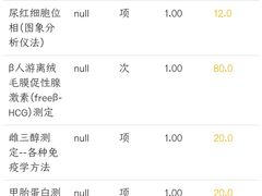 -湖南省妇幼保健院(兴汉门院区)