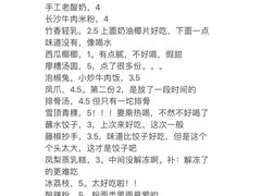 -金色印象·4K影院式足体养生(杨家坪西郊店)