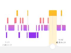 -星河湾温泉洗浴酒店