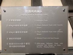 -中国铁道博物馆(正阳门馆)