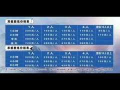 -东北亚滑雪场