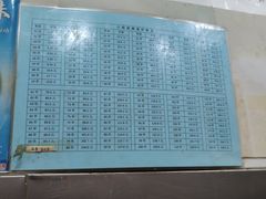 -郭记小街麻辣烫(南小街总店)