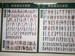 -通透堂中医·精准推拿(旗舰店)