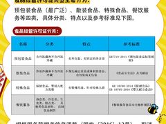 -企巴兔·注册公司代理记账
