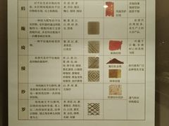 -西安大唐西市博物馆