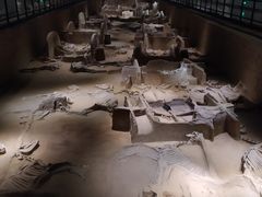 -洛阳周王城天子驾六博物馆