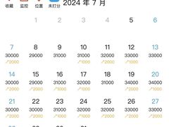 -上海外滩英迪格酒店