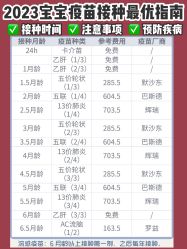 -上海交通大学医学院附属上海儿童医学中心(陆家嘴总院区)