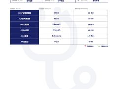 -拜鲁耶动物诊疗中心·宠家动物医院