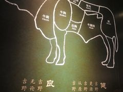 -吉野家(学院路店)