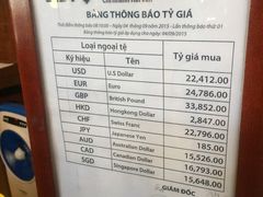 -岘港皇冠假日酒店