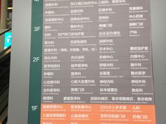 -南方医科大学深圳医院
