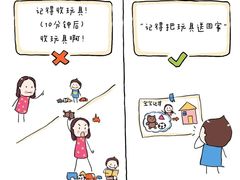 -竞思注意力·专注力·学习能力训练(珠江新城中心)