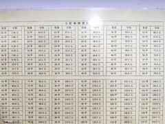 -郭记小街麻辣烫(南小街总店)
