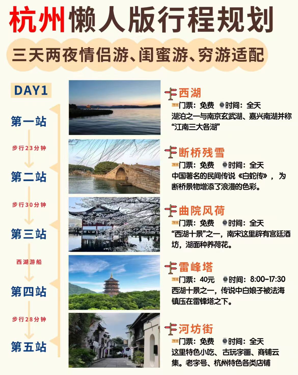 杭州三日游报价(杭州三日游多少费用)