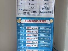 -江苏银行(上海静安支行)