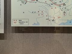 -敦煌市博物馆