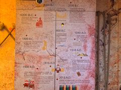 -百威中国啤酒博物馆