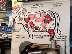 -柳叶刀烧烤(北大清华店)