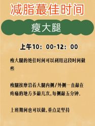 -Lily纤美·科技减脂中心