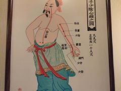 -裕和堂中医推拿艾灸(太古汇臻品店)