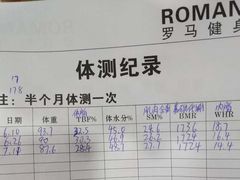 -RoMan罗马健身工作室(莘庄店)