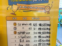 -KK ONE(京基滨河时代店)