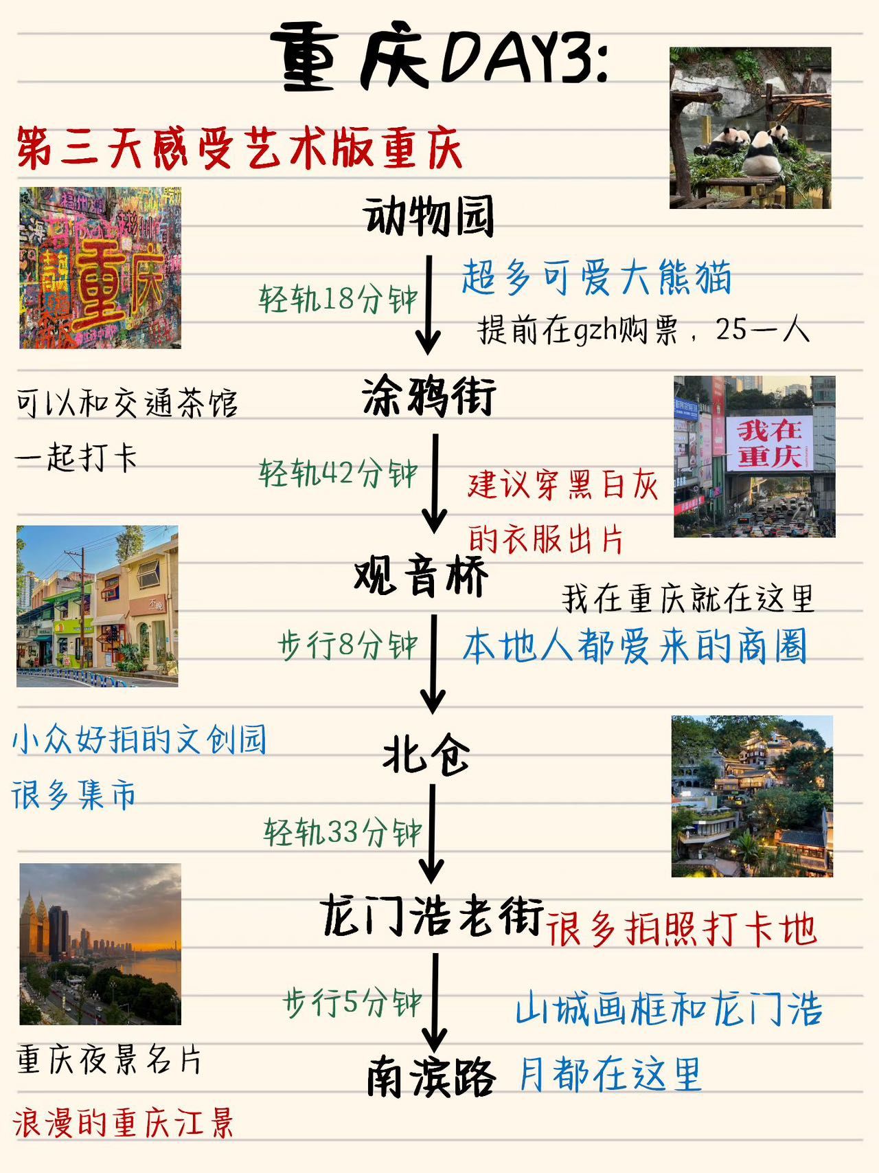 10月来重庆旅游丨j人写的攻略太详细了01
