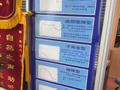 -自然之声助听器·呼吸机(和平店)