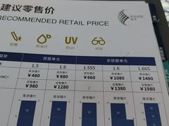 -华彬眼镜专业渐进配镜(潘家园店)